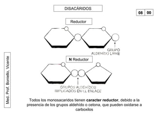 Med.Prof.Boniello,Vicente DISACÁRIDOS
Reductor
N Reductor
0808 0000
Todos los monosacaridos tienen caracter reductor, debido a la
presencia de los grupos aldehído o cetona, que pueden oxidarse a
carboxilos
 