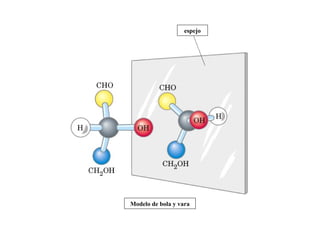 espejo
Modelo de bola y vara
 