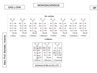 Med.Prof.Boniello,Vicente MONOSACÁRIDOS
0707GAD y DHA
Isómeros D-Glu en C2 y C4
1
2
3
4
5
6
 