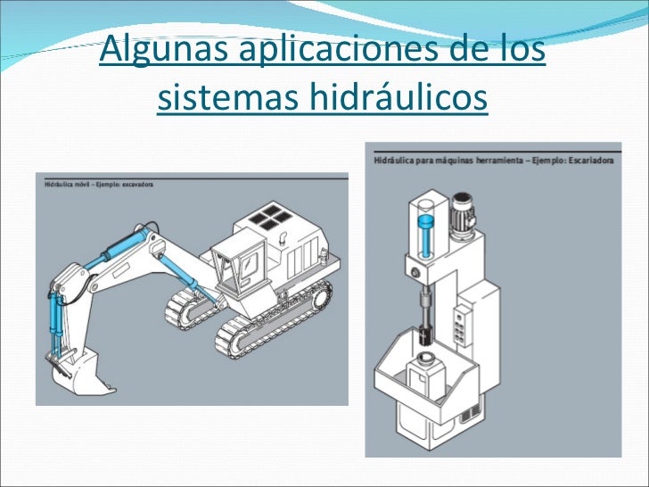 Resultado de imagen para APLICACIONES DE LA HIDRAULICA