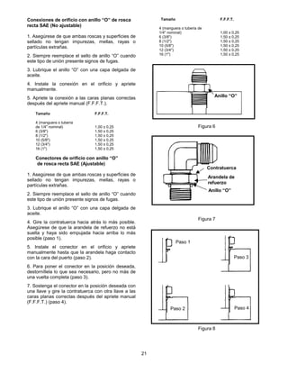 21
Conexiones de orificio con anillo “O” de rosca
recta SAE (No ajustable)
1. Asegúrese de que ambas roscas y superficies de
sellado no tengan impurezas, mellas, rayas o
partículas extrañas.
2. Siempre reemplace el sello de anillo “O” cuando
este tipo de unión presente signos de fugas.
3. Lubrique el anillo “O” con una capa delgada de
aceite.
4. Instale la conexión en el orificio y apriete
manualmente.
5. Apriete la conexión a las caras planas correctas
después del apriete manual (F.F.F.T.).
Tamaño F.F.F.T.
4 (manguera o tubería
de 1/4" nominal) 1,00 ± 0,25
6 (3/8") 1,50 ± 0,25
8 (1/2") 1,50 ± 0,25
10 (5/8") 1,50 ± 0,25
12 (3/4") 1,50 ± 0,25
16 (1") 1,50 ± 0,25
Conectores de orificio con anillo “O”
de rosca recta SAE (Ajustable)
1. Asegúrese de que ambas roscas y superficies de
sellado no tengan impurezas, mellas, rayas o
partículas extrañas.
2. Siempre reemplace el sello de anillo “O” cuando
este tipo de unión presente signos de fugas.
3. Lubrique el anillo “O” con una capa delgada de
aceite.
4. Gire la contratuerca hacia atrás lo más posible.
Asegúrese de que la arandela de refuerzo no está
suelta y haya sido empujada hacia arriba lo más
posible (paso 1).
5. Instale el conector en el orificio y apriete
manualmente hasta que la arandela haga contacto
con la cara del puerto (paso 2).
6. Para poner el conector en la posición deseada,
destorníllela lo que sea necesario, pero no más de
una vuelta completa (paso 3).
7. Sostenga el conector en la posición deseada con
una llave y gire la contratuerca con otra llave a las
caras planas correctas después del apriete manual
(F.F.F.T.) (paso 4).
Tamaño F.F.F.T.
4 (manguera o tubería de
1/4" nominal) 1,00 ± 0,25
6 (3/8") 1,50 ± 0,25
8 (1/2") 1,50 ± 0,25
10 (5/8") 1,50 ± 0,25
12 (3/4") 1,50 ± 0,25
16 (1") 1,50 ± 0,25
Figura 6
Figura 7
Figura 8
Paso 1
Paso 2
Paso 3
Paso 4
Anillo “O”
Contratuerca
Arandela de
refuerzo
Anillo “O”
 