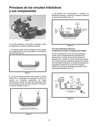 2
Principios de los circuitos hidráulicos
y sus componentes
Un circuito hidráulico, sea simple o complejo, utiliza
los siguientes principios hidráulicos básicos:
1. Un líquido puede asumir cualquier forma y puede
ser bidireccional sin que esto afecte el movimiento
libre del flujo (Fig. 2).
2. La ley de Pascal sostiene que cuando un fluido
dentro de un contenedor es sometido a presión, la
presión se transmite igualmente en todas
direcciones y a todas las caras del contenedor. Éste
es el principio que se usa para extender el ariete en
un cilindro hidráulico (Fig. 3).
3. Al fabricar los contenedores o cilindros de
diferentes tamaños, aumenta la ventana mecánica
en la fuerza de trabajo (Fig. 4).
Circuitos hidráulicos básicos y
componentes usados en equipo para césped.
Si bien la disposición en los circuitos hidráulicos
puede variar considerablemente en diferentes
aplicaciones, muchos de los componentes son
similares en su diseño o función. El principio detrás
de la mayoría de los sistemas hidráulicos es similar
al de los gatos hidráulicos. El aceite del depósito es
empujado a través de una válvula de chequeo
dentro de una bomba de pistones durante el ciclo
ascendente del pistón (Fig. 5).
Figura 1
Figura 1
Figura 5
Figura 3
Figura 4
EL LÍQUIDO ASUME LA FORMA DEL TUBO
LA FUERZA DESCENDENTE DEL PISTÓN CAUSA
EL MOVIMIENTO DEL ACEITE O EL FLUJO DENTRO DEL TUBO
10 lbs.
Pistón levantado
Carga de 10 Lb.
1 pulg.
VENTAJA EN LA FUERZA DE TRABAJO
Respiradero
Gato hidráulico
Respiradero
Bomba de mano
Depósito
Válvula de
chequeo
(de bola)
Abierto
CICLO ASCENDENTE DEL PISTÓN
DE LA BOMBA
Presión
Retorno o
Baja presiónFUERZA
REACCIÓN
Pistón
movido
hacia abajo
10 pulg.
Con 1 Lb.
Área del pistón
10 pulg. cuadradas
Área del pistón
1 pulg. cuadrada
Carga
Válvula de chequeo
(de bola)
Cerrado
Cilindro de
elevación
 
