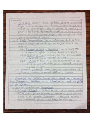 Cuestionario de Hidraulica