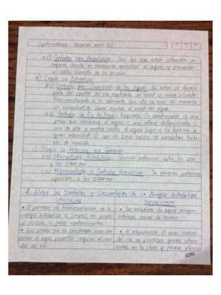 Cuestionario de Hidraulica