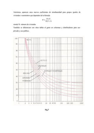 Asimismo, aparecen unos nuevos coeficientes de simultaneidad para grupos iguales de
viviendas o suministros que dependen de la fórmula:
siendo N- número de viviendas
También se diferencian con otras tablas el gasto en columnas y distribuidores para uso
privado y uso publico.
Fig.7
 