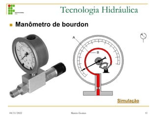 Tecnologia Hidráulica
04/11/2022 Marcio Gomes 11
 Manômetro de bourdon
Simulação
 