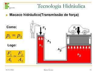 Tecnologia Hidráulica
04/11/2022 Marcio Gomes 13
 Macaco hidráulico(Transmissão de força)
2
1 p
p 
2
2
1
1
A
F
A
F

Como:
Logo:
 