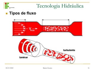Tecnologia Hidráulica
04/11/2022 Marcio Gomes 16
 Tipos de fluxo
 