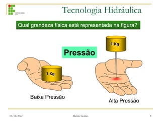 Tecnologia Hidráulica
04/11/2022 Marcio Gomes 8
Baixa Pressão
Alta Pressão
1 Kg
1 Kg
Qual grandeza física está representada na figura?
Pressão
 