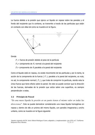 APUNTES DE HIDRÁULICA BÁSICA 
La fuerza debido a la presión que ejerce un líquido en reposo sobre las paredes y el 
fondo del recipiente que lo contiene, se transmite a través de las partículas que están 
en contacto con ellas tal como se muestra en la figura. 
Ps 
Pn 
Pt 
Donde 
Ps = fuerza de presión debido al peso de la partícula 
Pn= componente de Ps normal a la pared del recipiente 
Pt= componente de Ps paralela a la pared del recipiente 
Como el líquido está en reposo, no existe movimiento de las partículas y por lo tanto, la 
acción de la componente de la fuerza ( Pt ), paralela a la pared del recipiente, es nula; 
no así, la componente normal ( Pn ), que trata de comprimir la partícula, siendo esta la 
única fuerza que tiene efecto sobre la pared. De esto se puede concluir que la dirección 
de las fuerzas, derivadas de la presión que actúa sobre una superficie, es siempre 
perpendicular a estas. 
3.2 Principio de Pascal 
“En una masa líquida la presión en un punto tienen el mismo valor en todas las 
direcciones”. Esto se puede demostrar considerando una masa líquida homogénea en 
reposo y dentro de ella un prisma del mismo líquido, con paredes imaginarias y ancho 
unitario, como se muestra en la figura siguiente 
Apuntes originales del Dr. Jesús Alberto Rodríguez Castro, adaptados y complementados por el M. en C. Guillermo 
Benjamín Pérez Morales 15 DE 91 
 