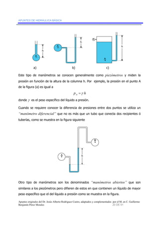 APUNTES DE HIDRÁULICA BÁSICA 
h 
A 
h 
A h 
A 
a) b) c) 
Este tipo de manómetros se conocen generalmente como piezómetros y miden la 
presión en función de la altura de la columna h. Por ejemplo, la presión en el punto A 
de la figura (a) es igual a 
p h A =γ 
donde γ es el peso específico del líquido a presión. 
Cuando se requiere conocer la diferencia de presiones entre dos puntos se utiliza un 
“manómetro diferencial” que no es más que un tubo que conecta dos recipientes ó 
tuberías, como se muestra en la figura siguiente 
A 
B 
h 
Otro tipo de manómetros son los denominados “manómetros abiertos” que son 
similares a los piezómetros pero difieren de estos en que contienen un líquido de mayor 
peso específico que el del líquido a presión como se muestra en la figura. 
Apuntes originales del Dr. Jesús Alberto Rodríguez Castro, adaptados y complementados por el M. en C. Guillermo 
Benjamín Pérez Morales 20 DE 91 
 