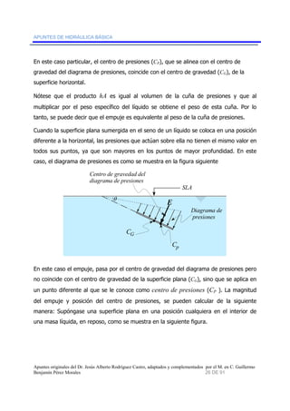 APUNTES DE HIDRÁULICA BÁSICA 
En este caso particular, el centro de presiones (CP), que se alinea con el centro de 
gravedad del diagrama de presiones, coincide con el centro de gravedad (CG), de la 
superficie horizontal. 
Nótese que el producto hA es igual al volumen de la cuña de presiones y que al 
multiplicar por el peso específico del líquido se obtiene el peso de esta cuña. Por lo 
tanto, se puede decir que el empuje es equivalente al peso de la cuña de presiones. 
Cuando la superficie plana sumergida en el seno de un líquido se coloca en una posición 
diferente a la horizontal, las presiones que actúan sobre ella no tienen el mismo valor en 
todos sus puntos, ya que son mayores en los puntos de mayor profundidad. En este 
caso, el diagrama de presiones es como se muestra en la figura siguiente 
SLA 
Diagrama de 
presiones 
Centro de gravedad del 
diagrama de presiones 
θ 
CG 
E 
Cp 
En este caso el empuje, pasa por el centro de gravedad del diagrama de presiones pero 
no coincide con el centro de gravedad de la superficie plana (CG), sino que se aplica en 
un punto diferente al que se le conoce como centro de presiones (CP ). La magnitud 
del empuje y posición del centro de presiones, se pueden calcular de la siguiente 
manera: Supóngase una superficie plana en una posición cualquiera en el interior de 
una masa líquida, en reposo, como se muestra en la siguiente figura. 
Apuntes originales del Dr. Jesús Alberto Rodríguez Castro, adaptados y complementados por el M. en C. Guillermo 
Benjamín Pérez Morales 26 DE 91 
 