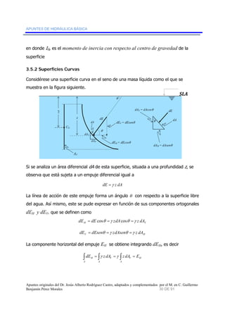 APUNTES DE HIDRÁULICA BÁSICA 
en donde IG, es el momento de inercia con respecto al centro de gravedad de la 
superficie 
3.5.2 Superficies Curvas 
Considérese una superficie curva en el seno de una masa líquida como el que se 
muestra en la figura siguiente. 
dAV = dAcosθ 
dE 
θ dA 
dAH = dAsenθ 
dE 
θ 
θ 
dEV = dEsenθ 
dEH = dEcosθ 
z 
z 
AV 
CG 
dA 
dAH 
dAV 
SLA 
Si se analiza un área diferencial dA de esta superficie, situada a una profundidad z, se 
observa que está sujeta a un empuje diferencial igual a 
dE =γ z dA 
La línea de acción de este empuje forma un ángulo θ con respecto a la superficie libre 
del agua. Así mismo, este se pude expresar en función de sus componentes ortogonales 
dEH y dEV, que se definen como 
H V dE = dE cosθ =γ zdAcosθ =γ z dA 
V H dE = dEsenθ =γ zdAsenθ =γ z dA 
La componente horizontal del empuje EH se obtiene integrando dEH, es decir 
∫ = ∫ = ∫ = 
H dE γ z dA γ z dA E 
A 
V H 
A 
V 
A 
Apuntes originales del Dr. Jesús Alberto Rodríguez Castro, adaptados y complementados por el M. en C. Guillermo 
Benjamín Pérez Morales 30 DE 91 
 