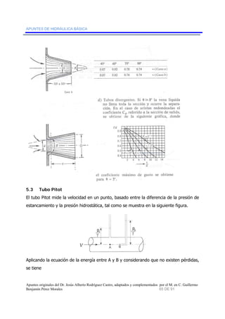 APUNTES DE HIDRÁULICA BÁSICA 
5.3 Tubo Pitot 
El tubo Pitot mide la velocidad en un punto, basado entre la diferencia de la presión de 
estancamiento y la presión hidrostática, tal como se muestra en la siguiente figura. 
Aplicando la ecuación de la energía entre A y B y considerando que no existen pérdidas, 
se tiene 
Apuntes originales del Dr. Jesús Alberto Rodríguez Castro, adaptados y complementados por el M. en C. Guillermo 
Benjamín Pérez Morales 65 DE 91 
 
