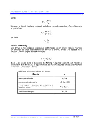 APUNTES DEL CURSO-TALLER HIDRÁULICA BÁSICA 
Donde 
K = L 
6.485 
C D 
2 5 
Asimismo, la fórmula de Chezy expresada en la forma general propuesta por Darcy_Weisbach, 
se convierte en 
8 2 
2 = 
g 
h g L 
V 
f D 
2 
C 
por lo que 
f = g 
2 
8 
C 
Fórmula de Manning 
Esta fórmula es más apropiada para resolver problemas de flujo en canales y cauces naturales. 
Sin embargo, se utiliza frecuentemente en tuberías a presión, debido a la facilidad de su 
solución. La forma original Robert Manning es 
1 2 / 3 1/ 2 
H f R S 
n 
V = 
donde n se conoce como el coeficiente de Manning y depende solamente del material de 
construcción de la tubería. En la siguiente tabla, se muestran algunos valores para materiales 
comúnmente utilizados en tuberías 
Tabla Valores del coeficiente Manning para tuberías 
Material n 
Acero Galvanizado 0.014 
Acero remachado nuevo 0.015 a 0.016 
Acero soldado ó con remache, avellanado o 
embutido nuevo .012 a 0.013 
Acero fundido limpio 0.013 
APUNTES DR. J. ALBERTO RODRÍGUEZ CASTRO Y M. en C. GUILLERMO BENJAMÍN PÉREZ MORALES 83 DE 91 
 