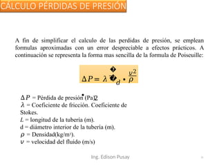 Edison Formulas HIDRAULICA_-NEUMATICA_INTRODUCCIÓN .pptx
