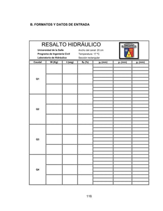116
B. FORMATOS Y DATOS DE ENTRADA
RESALTO HIDRÁULICO
Universidad de la Salle Ancho del canal: 20 cm
Programa de Ingeniería Civil Temperatura: 17 ºC
Laboratorio de Hidráulica Sección rectangular
Caudal W (Kg) t (seg) S0 (%) y0 (mm) y1 (mm) y2 (mm)
Q1
Q2
Q3
Q4
 