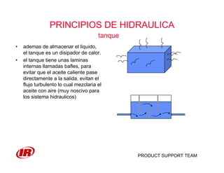 PRODUCT SUPPORT TEAM
PRINCIPIOS DE HIDRAULICA
tanque
• ademas de almacenar el liquido,
el tanque es un disipador de calor.
• el tanque tiene unas laminas
internas llamadas bafles, para
evitar que el aceite caliente pase
directamente a la salida. evitan el
flujo turbulento lo cual mezclaria el
aceite con aire (muy noscivo para
los sistema hidraulicos)
 