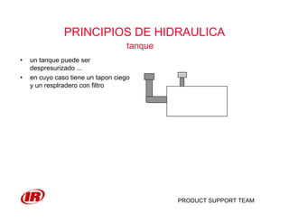 PRODUCT SUPPORT TEAM
PRINCIPIOS DE HIDRAULICA
tanque
• un tanque puede ser
despresurizado ...
• en cuyo caso tiene un tapon ciego
y un resplradero con filtro
 