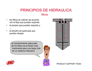 PRODUCT SUPPORT TEAM
PRINCIPIOS DE HIDRAULICA
filtros
• los filtros se valoran de acuerdo
con el flujo que pueden soportar.
• la presion que pueden soportar y
...
• el tamaño de particulas que
pueden atrapar.
el mantenimiento adecuado
de los filtros es el factor mas
importante para una larga vida
de un sistema hidraulico
 