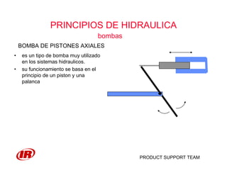 PRODUCT SUPPORT TEAM
PRINCIPIOS DE HIDRAULICA
bombas
• es un tipo de bomba muy utilizado
en los sistemas hidraulicos.
• su funcionamiento se basa en el
principio de un piston y una
palanca
BOMBA DE PISTONES AXIALES
 