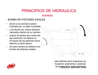 PRODUCT SUPPORT TEAM
PRINCIPIOS DE HIDRAULICA
bombas
• ahora si se cambia el plano
inclinado por un plato inclinable.
• y el cilindro por varios cilindros
colocados dentro de un tambor...
• al girar el tambor por medio del
eje conductor se obtiene un
moviento de los pistones hacia
adentro y hacia afuera
• de esta manera se obtiene una
bomba de pistones axiales
BOMBA DE PISTONES AXIALES
para efectos de la ilustracion se
muestran solamente 2 pistones
la bomba tiene varios pistones
 