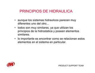 PRODUCT SUPPORT TEAM
PRINCIPIOS DE HIDRAULICA
• aunque los sistemas hidraulicos parecen muy
diferentes uno del otro...
• todos son muy similares, ya que utilizan los
principios de la hidrostatica y poseen elementos
similares.
• lo importante es encontrar como se relacionan estos
elementos en el sistema en particular.
 