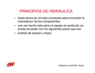 PRODUCT SUPPORT TEAM
PRINCIPIOS DE HIDRAULICA
• hasta ahora se vio todo el proceso para encontrar la
interrelacion de los componentes
• una vez hecho esto para un equipo en particular se
puede proceder con los siguientes pasos que son
• analisis de presion y flujos
 