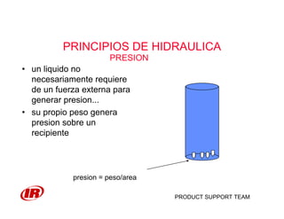 PRODUCT SUPPORT TEAM
PRINCIPIOS DE HIDRAULICA
• un liquido no
necesariamente requiere
de un fuerza externa para
generar presion...
• su propio peso genera
presion sobre un
recipiente
PRESION
presion = peso/area
 