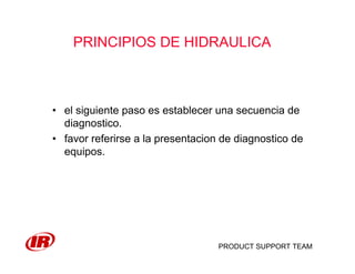 PRODUCT SUPPORT TEAM
PRINCIPIOS DE HIDRAULICA
• el siguiente paso es establecer una secuencia de
diagnostico.
• favor referirse a la presentacion de diagnostico de
equipos.
 