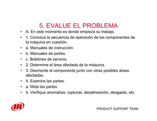 PRODUCT SUPPORT TEAM
5. EVALUE EL PROBLEMA
• A. En este momento es donde empieza su trabajo.
• 1. Conozca la secuencia de operación de los componentes de
la máquina en cuestión.
• a. Manuales de instrucción.
• b. Manuales de partes.
• c. Boletines de servicio.
• 2. Determine el área afectada de la máquina.
• 3. Desmonte el componente junto con otras posibles áreas
afectadas.
• 4. Examine las partes.
• a. Mida las partes
• b. Verifique anomalías, rupturas, desalineación, desgaste, etc.
 
