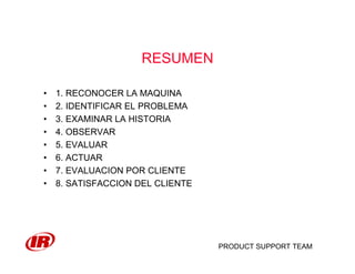PRODUCT SUPPORT TEAM
RESUMEN
• 1. RECONOCER LA MAQUINA
• 2. IDENTIFICAR EL PROBLEMA
• 3. EXAMINAR LA HISTORIA
• 4. OBSERVAR
• 5. EVALUAR
• 6. ACTUAR
• 7. EVALUACION POR CLIENTE
• 8. SATISFACCION DEL CLIENTE
 