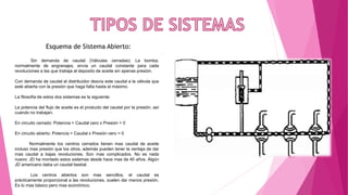 Esquema de Sistema Abierto:
Sin demanda de caudal (Válvulas cerradas): La bomba,
normalmente de engranajes, envía un caudal constante para cada
revoluciones a las que trabaja al deposito de aceite sin apenas presión.
Con demanda de caudal el distribuidor desvía este caudal a la válvula que
esté abierta con la presión que haga falta hasta el máximo.
La filosofía de estos dos sistemas es la siguiente:
La potencia del flujo de aceite es el producto del caudal por la presión, así
cuando no trabajan.
En circuito cerrado: Potencia = Caudal cero x Presión = 0
En circuito abierto: Potencia = Caudal x Presión cero = 0
Normalmente los centros cerrados tienen mas caudal de aceite
incluso mas presión que los otros, además pueden tener la ventaja de dar
mas caudal a bajas revoluciones. Son mas complicados. No es nada
nuevo; JD ha montado estos sistemas desde hace mas de 40 años. Algún
JD americano daba un caudal bestial.
Los centros abiertos son mas sencillos, el caudal es
prácticamente proporcional a las revoluciones, suelen dar menos presión.
Es lo mas básico pero mas económico.
 