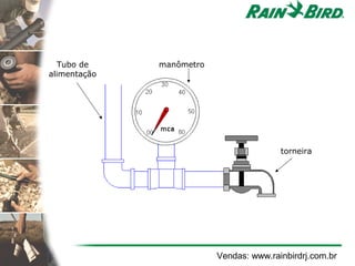 Tubo de     manômetro
alimentação




                                         torneira




                          Vendas: www.rainbirdrj.com.br
 