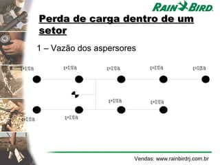 Perda de carga dentro de um
                setor
                1 – Vazão dos aspersores

q = 0,10 l/s          q = 0,10 l/s        q = 0,10 l/s          q = 0,10 l/s    q = 0,05 l/s



                                4,2 6 0




                                           q = 0,10 l/s         q = 0,10 l/s


 q = 0,10 l/s          q = 0,10 l/s




                                                          Vendas: www.rainbirdrj.com.br
 
