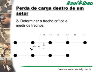 Perda de carga dentro de um
setor
2- Determinar o trecho crítico e
medir os trechos

                           3.00   5.00             5.00



                           2.00

                    2.00
         4 ,2 6 0




                                     Vendas: www.rainbirdrj.com.br
 