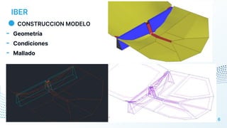 IBER
6
● CONSTRUCCION MODELO
- Geometría
- Condiciones
- Mallado
 