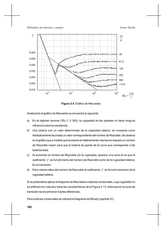 100
Arturo RochaHidráulica de tuberías y canales
Analizando el gráfico de Nikuradse se encuentra lo siguiente
a) En el régimen laminar ( Re ≤ 2 300), la rugosidad de las paredes no tiene ninguna
influencia sobre la resistencia.
b) Una tubería con un valor determinado de la rugosidad relativa, se comporta como
hidráulicamente lisa hasta un valor correspondiente del número de Reynolds. Se observa
en el gráfico que a medida que la tubería es relativamente más lisa se requiere un número
de Reynolds mayor para que la tubería se aparte de la curva que corresponde a las
tuberías lisas.
c) Al aumentar el número de Reynolds y/o la rugosidad, aparece una zona en la que el
coeficiente f es función tanto del número de Reynolds como de la rugosidad relativa.
Es la transición.
d) Para valores altos del número de Reynolds el coeficiente f es función exclusiva de la
rugosidad relativa.
Si se pretendiera aplicar el diagrama de Nikuradse a tuberías comerciales, cuya rugosidad no
es artificial sino natural y tiene las características de la Figura 2.13, entonces en la zona de
transición se encontrarían fuertes diferencias.
Para tuberías comerciales se utilizará el diagrama de Moody (capítulo IV).
Figura 3.4 Gráfico de Nikuradse
10
3
10
4
10
5
v
VD
k
D
Re =
10
6
0,016
0,020
0,025
0,032
0,040
0,050
0,063
f
30
61,2
120
252
504
1 014
 
