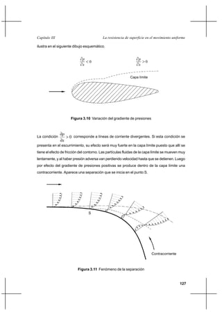 127
La resistencia de superficie en el movimiento uniformeCapítulo III
ilustra en el siguiente dibujo esquemático.
La condición 0>
∂
∂
x
p
corresponde a líneas de corriente divergentes. Si esta condición se
presenta en el escurrimiento, su efecto será muy fuerte en la capa límite puesto que allí se
tiene el efecto de fricción del contorno. Las partículas fluidas de la capa límite se mueven muy
lentamente, y al haber presión adversa van perdiendo velocidad hasta que se detienen. Luego
por efecto del gradiente de presiones positivas se produce dentro de la capa límite una
contracorriente. Aparece una separación que se inicia en el punto S.
Capa límite
0<
∂
∂
x
p
0>
∂
∂
x
p
Figura 3.10 Variación del gradiente de presiones
Figura 3.11 Fenómeno de la separación
Contracorriente
S
 