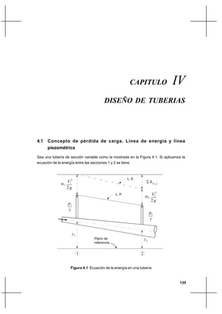 135
Diseño de tuberíasCapítulo IV
CAPITULO IV
DISEÑO DE TUBERIAS
4.1 Concepto de pérdida de carga. Línea de energía y línea
piezométrica
Sea una tubería de sección variable como la mostrada en la Figura 4.1. Si aplicamos la
ecuación de la energía entre las secciones 1 y 2 se tiene
Figura 4.1 Ecuación de la energía en una tubería
p
γ
2
2z
hf
2
V
g
2
p
γ
1
1z
L. E.
2 g
V 2
1 2
Plano de
referencia
1
2L. P.
1α
α2
Σ 1-2
 