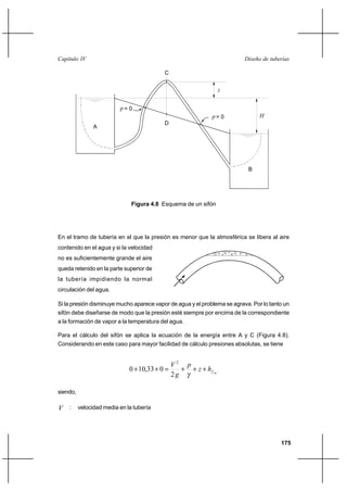 175
Diseño de tuberíasCapítulo IV
En el tramo de tubería en el que la presión es menor que la atmosférica se libera al aire
contenido en el agua y si la velocidad
no es suficientemente grande el aire
queda retenido en la parte superior de
la tubería impidiendo la normal
circulación del agua.
Si la presión disminuye mucho aparece vapor de agua y el problema se agrava. Por lo tanto un
sifón debe diseñarse de modo que la presión esté siempre por encima de la correspondiente
a la formación de vapor a la temperatura del agua.
Para el cálculo del sifón se aplica la ecuación de la energía entre A y C (Figura 4.8).
Considerando en este caso para mayor facilidad de cálculo presiones absolutas, se tiene
ACfhz
p
g
V
+++=++
γ
2
2
033,100
siendo,
V : velocidad media en la tubería
H
A
B
D
C
z
p = 0
= 0p
Figura 4.8 Esquema de un sifón
 
