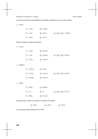 204
Arturo RochaHidráulica de tuberías y canales
Como la ecuación de continuidad no ha quedado verificada se hace un nuevo tanteo
pz =105m
1fh =15m; 1Q = 56,2 l/s
2fh = 5 m; 2Q = 42 l/s ( )321 QQQ +− = - 22,8 l/s
3fh =25m; 3Q = 37 l/s
Haremos algunos cálculos adicionales
pz =101m
1fh =19m; 1Q = 63,2 l/s
2fh = 1 m; 2Q = 18,8 l/s ( )321 QQQ +− = 10,5 l/s
3fh =21m; 3Q = 33,9 l/s
pz =100,5m
1fh =19,5m; 1Q = 64 l/s
2fh = 0,5 m; 2Q = 13,3 l/s ( )321 QQQ +− = 16,4 l/s
3fh =21,5m; 3Q = 34,3 l/s
pz =100m
1fh =20m; 1Q = 64,8 l/s
2fh = 0 ; 2Q =0 ( )321 QQQ +− = 31,7 l/s
3fh =20m; 3Q = 33,1 l/s
Llevando estos valores a un gráfico se obtiene el resultado
1Q = 62 l/s 2Q = 27 l/s 3Q = 35 l/s
y la cota piezométrica del punto P es 102 m.
 