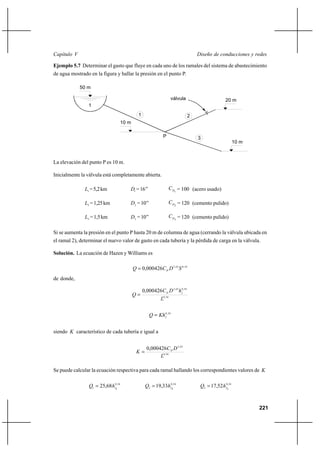 221
Diseño de conducciones y redesCapítulo V
Ejemplo 5.7 Determinar el gasto que fluye en cada uno de los ramales del sistema de abastecimiento
de agua mostrado en la figura y hallar la presión en el punto P.
La elevación del punto P es 10 m.
Inicialmente la válvula está completamente abierta.
1L =5,2km 1D =16’’ 1HC = 100 (acero usado)
2L =1,25km 2D =10’’ 2HC = 120 (cemento pulido)
3L =1,5km 3D =10’’ 3HC = 120 (cemento pulido)
Si se aumenta la presión en el punto P hasta 20 m de columna de agua (cerrando la válvula ubicada en
el ramal 2), determinar el nuevo valor de gasto en cada tubería y la pérdida de carga en la válvula.
Solución. La ecuación de Hazen y Williams es
54,063,2
000426,0 SDCQ H=
de donde,
54,0
54,063,2
000426,0
L
hDC
Q fH
=
54,0
fKhQ =
siendo K característico de cada tubería e igual a
54,0
63,2
000426,0
L
DC
K H
=
Se puede calcular la ecuación respectiva para cada ramal hallando los correspondientes valores de K
54,0
11 68,25 fhQ = 54,0
22 33,19 fhQ = 54,0
33 52,17 fhQ =
50 m
P
1
1 2
3
20 m
10 m
10 m
válvula
 