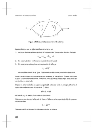 230
Arturo RochaHidráulica de tuberías y canales
Figura 5.15 Esquema típico de una red de tuberías
Las condiciones que se deben satisfacer en una red son
1. La suma algebraica de las pérdidas de carga en cada circuito debe ser cero. Ejemplo
0=++
NBfMNfBMf hhh
2. En cada nudo debe verificarse la ecuación de continuidad.
3. En cada ramal debe verificarse una ecuación de la forma
x
f KQh =
en donde los valores de K y de x dependen de la ecuación particular que se utilice.
Como los cálculos son laboriosos se recurre al método de Hardy Cross. En este método se
supone un caudal en cada ramal, verificando por supuesto que se cumpla la ecuación de
continuidad en cada nudo.
Si para un ramal particular se supone un gasto 0Q este valor será, en principio, diferente al
gasto real que llamaremos simplemente Q , luego
QQQ ∆+= 0
En donde Q∆ es el error, cuyo valor no conocemos.
Si tomamos, por ejemplo, la fórmula de Hazen y Williams se tiene que la pérdida de carga en
cada tubería es
85,1
KQhf =
Si esta ecuación se aplica a los valores supuestos se obtiene
B C
M
N
I II
 
