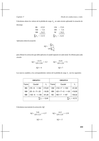 233
Diseño de conducciones y redesCapítulo V
Calculemos ahora los valores de la pérdida de carga 0fh en cada circuito aplicando la ecuación de
descarga.
BN +87,23 CM - 57,93
NM - 7,16 MN + 7,16
MB - 56,35 NC + 34,23
∑ 0fh = + 23,72 ∑ 0fh = - 16,54
Aplicamos ahora la ecuación
∑
∑−
=∆
0
0
0
85,1
Q
h
h
Q
f
f
para obtener la corrección que debe aplicarse al caudal supuesto en cada ramal. Se obtiene para cada
circuito
3,6
04,285,1
72,23
−=
×
−
=∆Q 1,7
26,185,1
54,16
=
×
=∆Q
6−=∆Q 7=∆Q
Los nuevos caudales y los correspondientes valores de la pérdida de carga fh son los siguientes
Calculamos nuevamente la corrección Q∆
37,1
15,285,1
44,5
+=
×
=∆Q 28,2
45,185,1
12,6
−=
×
−
=∆Q
1+=∆Q 2−=∆Q
CIRCUITO I CIRCUITO II
Tramo Caudal fh Tramo Caudal fh
BN
NM
MB
+70 - 6 = +64
-20 - 6 - 7= -33
-130 - 6 = -136
+73,91
-18,09
-61,26
CM
MN
NC
-110 + 7 = -103
+20 + 7 + 6 = +33
+90 + 7 = +97
-51,29
+18,09
+39,32
∑ −= 5,44fh ∑ += 6,12fh
 