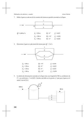 238
Arturo RochaHidráulica de tuberías y canales
7. Hallar el gasto en cada uno de los ramales del sistema en paralelo mostrado en la figura
Q = 0,400 m3
/s 1L = 220 m 1D = 8’’ 1f = 0,025
2L = 280 m 2D = 10’’ 2f = 0,020
3L = 390 m 3D = 6’’ 3f = 0,028
8. Determinar el gasto en cada ramal del sistema para Q = 2 m3
/s
1L = 100 m 1D = 10’’ 1f = 0,030
2L = 120 m 2D = 8’’ 2f = 0,025
3L = 120 m 3D = 8’’ 3f = 0,025
4L = 100 m 4D = 10’’ 4f = 0,030
9. La tubería de alimentación mostrada en la figura tiene una longitud de 500 m, un diámetro de
8’’ y un coeficiente f de 0,025. Calcular cuál debe ser la presión p para que el gasto en el
ramal 2 sea de 50 l/s.
B C
2
3
1
1
2
3
4
p
100 m
80 m
1
2
3
 
