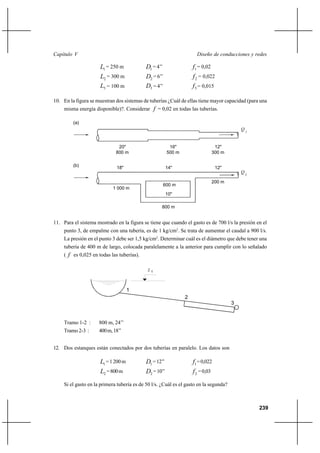 239
Diseño de conducciones y redesCapítulo V
1L = 250 m 1D = 4’’ 1f = 0,02
2L = 300 m 2D = 6’’ 2f = 0,022
3L = 100 m 3D = 4’’ 3f = 0,015
10. En la figura se muestran dos sistemas de tuberías ¿Cuál de ellas tiene mayor capacidad (para una
misma energía disponible)?. Considerar f = 0,02 en todas las tuberías.
11. Para el sistema mostrado en la figura se tiene que cuando el gasto es de 700 l/s la presión en el
punto 3, de empalme con una tubería, es de 1 kg/cm2
. Se trata de aumentar el caudal a 900 l/s.
La presión en el punto 3 debe ser 1,5 kg/cm2
. Determinar cuál es el diámetro que debe tener una
tubería de 400 m de largo, colocada paralelamente a la anterior para cumplir con lo señalado
( f es 0,025 en todas las tuberías).
Tramo 1-2 : 800 m, 24’’
Tramo 2-3 : 400m,18’’
12. Dos estanques están conectados por dos tuberías en paralelo. Los datos son
1L =1200m 1D =12’’ 1f =0,022
2L =800m 2D =10’’ 2f =0,03
Si el gasto en la primera tubería es de 50 l/s. ¿Cuál es el gasto en la segunda?
(a)
(b)
Q2
20"
800 m
16"
500 m
12"
300 m
14"18" 12"
1 000 m
600 m
200 m
10"
800 m
Q 1
z 1
1
2
3
 