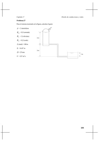 255
Diseño de conducciones y redesCapítulo V
Problema 27
Para el sistema mostrado en la figura, calcular el gasto
p = 2 atmósferas
EK = 0,5 (entrada)
VK = 2 (válvulas)
CK = 0,2 (codo)
L (total) = 100 m
k =3x10-5
m
D =25mm
ν = 10-6
m2
/s
p
3 m
3 m
1 m
 