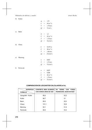 270
Arturo RochaHidráulica de tuberías y canales
b) Kutter
m = 1,75
C = 44 m1/2
/s
V = 1,70m/s
Q = 51 m3
/s
c) Bazin
G = 1,3
C = 45 m1/2
/s
V = 1,74m/s
Q = 52,2m3
/s
d) Chezy
k = 5x10-2
m
C = 48 m1/2
/s
V = 1,86m/s
Q = 55,8m3
/s
e) Manning
n = 0,025
V = 1,72m/s
Q = 51,6m3
/s
f) Pavlovski
n = 0,025
x = 0,206
C = 46 m1/2
/s
V = 1,78m/s
Q = 53,4m3
/s
COMPARACION DE LOS GASTOS CALCULADOS (m3
/s)
SUPERFICIE
FORMULA
CONCRETO BIEN ACABADO
CON VARIOS AÑOS DE USO
EN TIERRA CON FONDO
PEDREGOSO, BUEN ESTADO
Ganguillet - Kutter
Kutter
Bazin
Chezy
Manning
Pavlovski
89,4
98,7
90,6
101,1
92,1
90,6
52,2
51
52,2
55,8
51,6
53,4
 