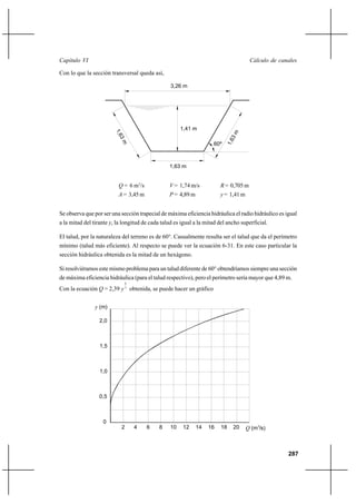 287
Cálculo de canalesCapítulo VI
Con lo que la sección transversal queda así,
Q = 6 m3
/s V = 1,74 m/s R= 0,705m
A = 3,45 m P = 4,89 m y = 1,41 m
Se observa que por ser una sección trapecial de máxima eficiencia hidráulica el radio hidráulico es igual
a la mitad del tirante y, la longitud de cada talud es igual a la mitad del ancho superficial.
El talud, por la naturaleza del terreno es de 60°. Casualmente resulta ser el talud que da el perímetro
mínimo (talud más eficiente). Al respecto se puede ver la ecuación 6-31. En este caso particular la
sección hidráulica obtenida es la mitad de un hexágono.
Si resolviéramos este mismo problema para un talud diferente de 60° obtendríamos siempre una sección
de máxima eficiencia hidráulica (para el talud respectivo), pero el perímetro sería mayor que 4,89 m.
Con la ecuación Q = 2,39 3
8
y obtenida, se puede hacer un gráfico
1,63m
1,63m
1,63 m
3,26 m
1,41 m
60º
Q (m /s)3
0
10642 8 12 14 16 2018
0,5
1,0
1,5
2,0
y (m)
 
